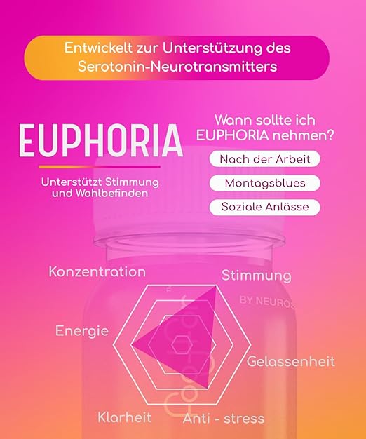 FOODFOR Shots - Fördert Entspannung, innere Ruhe und Stressabbau made in Switzerland